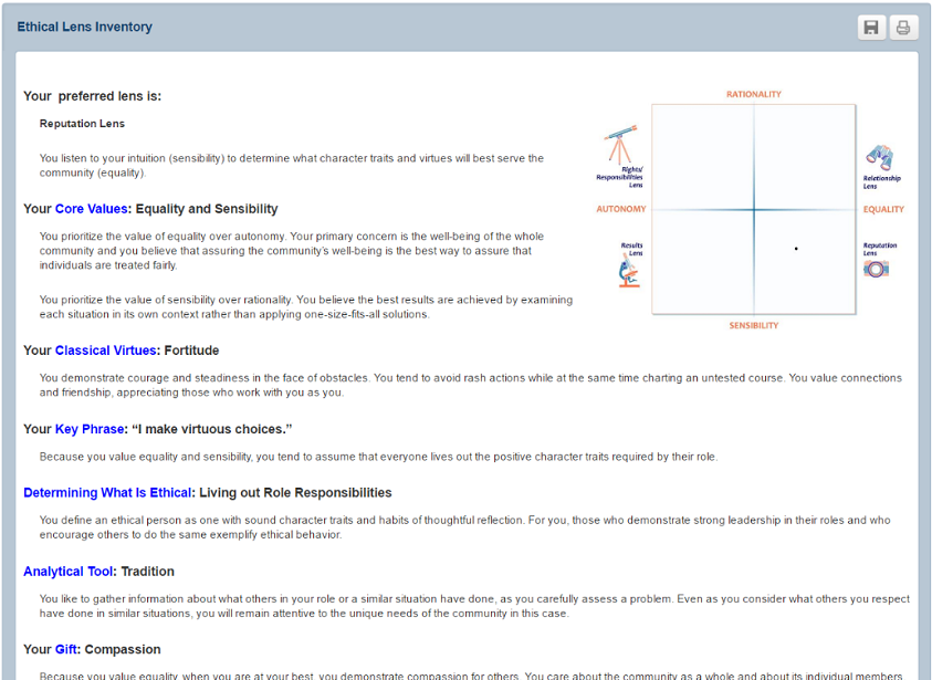 what are the four ethical lenses